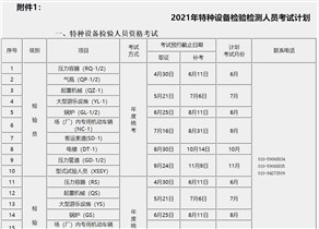 2021年特种设备协会检验检测人员证考试计划时间表